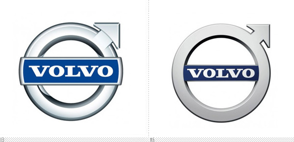 深圳VI设计分享之沃尔沃（Volvo）新LOGO