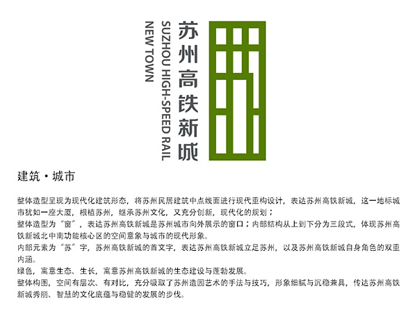 深圳vi设计分享之苏州高铁新城标志logo评选投票