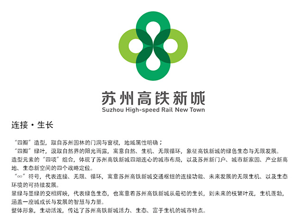 深圳vi设计分享之苏州高铁新城标志logo评选投票